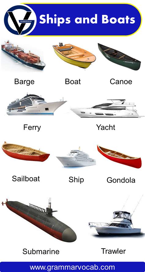 List of Ships .